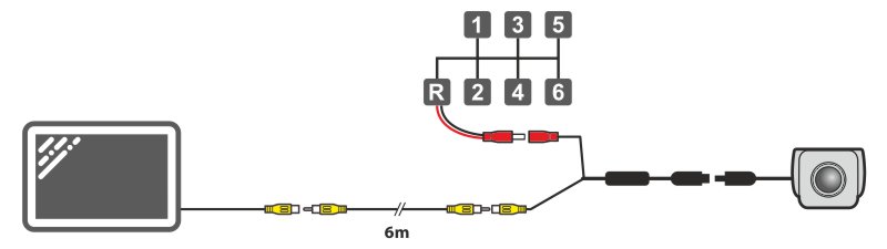 conexiunea camerei de marsarier Citroen C4 Aircross