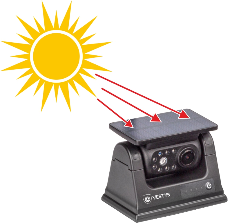 panoul solar face parte din camera WiFi wireless